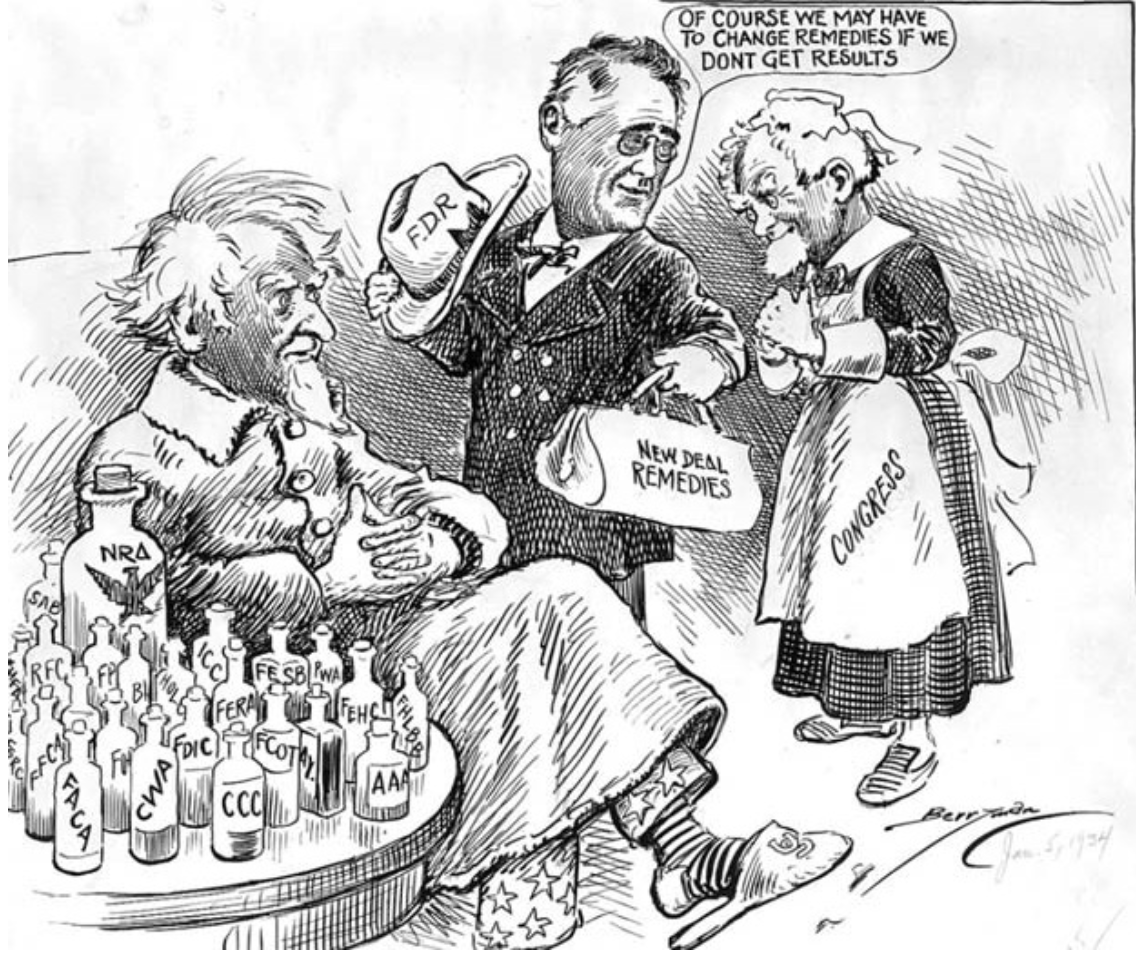 Political Cartoons, Part 4: 1900-1950 - First Amendment Museum